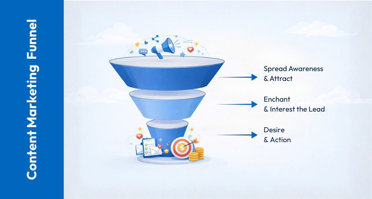 contentOptimizationImage