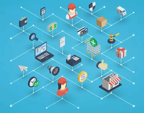 eCommerce systems integration diagram showing connected services