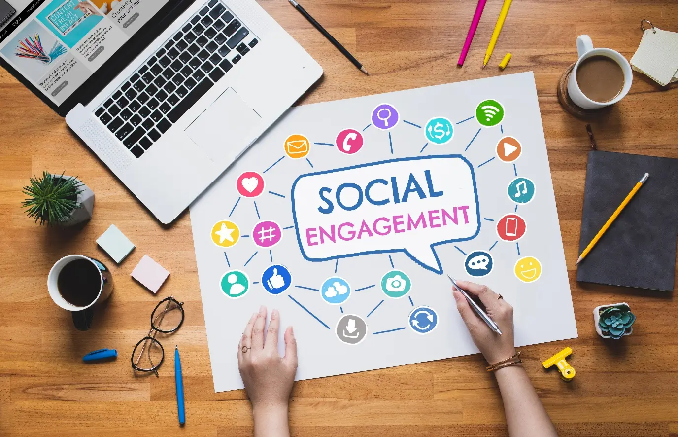 Maximizing B2B Impact with Social Media