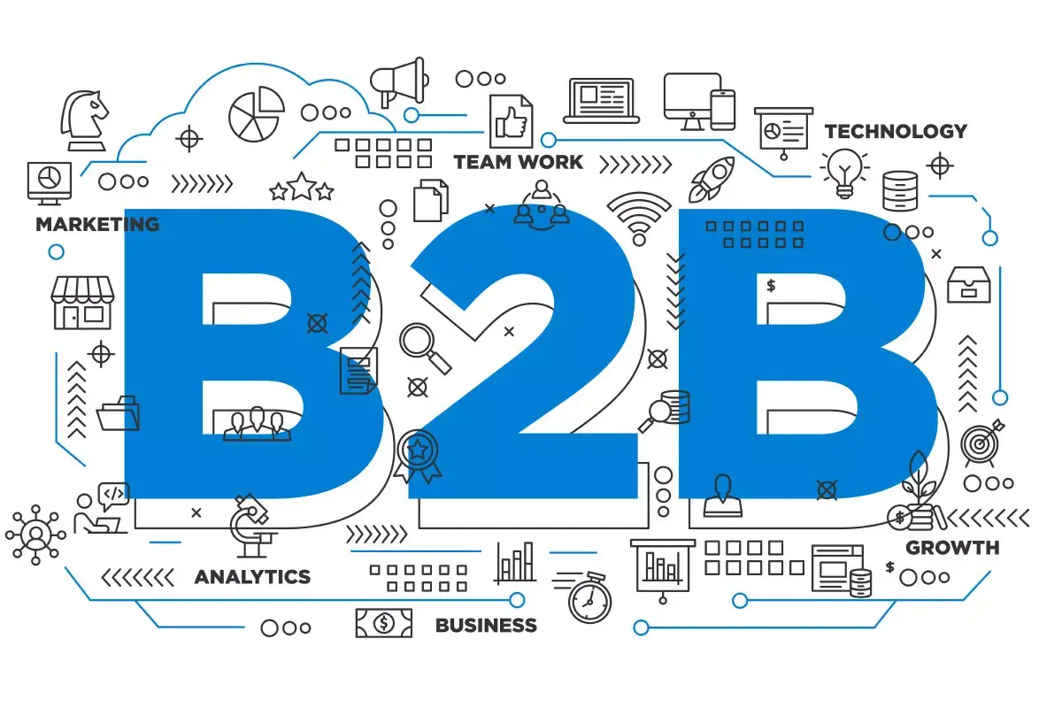 What is B2B Content Marketing & How to do it