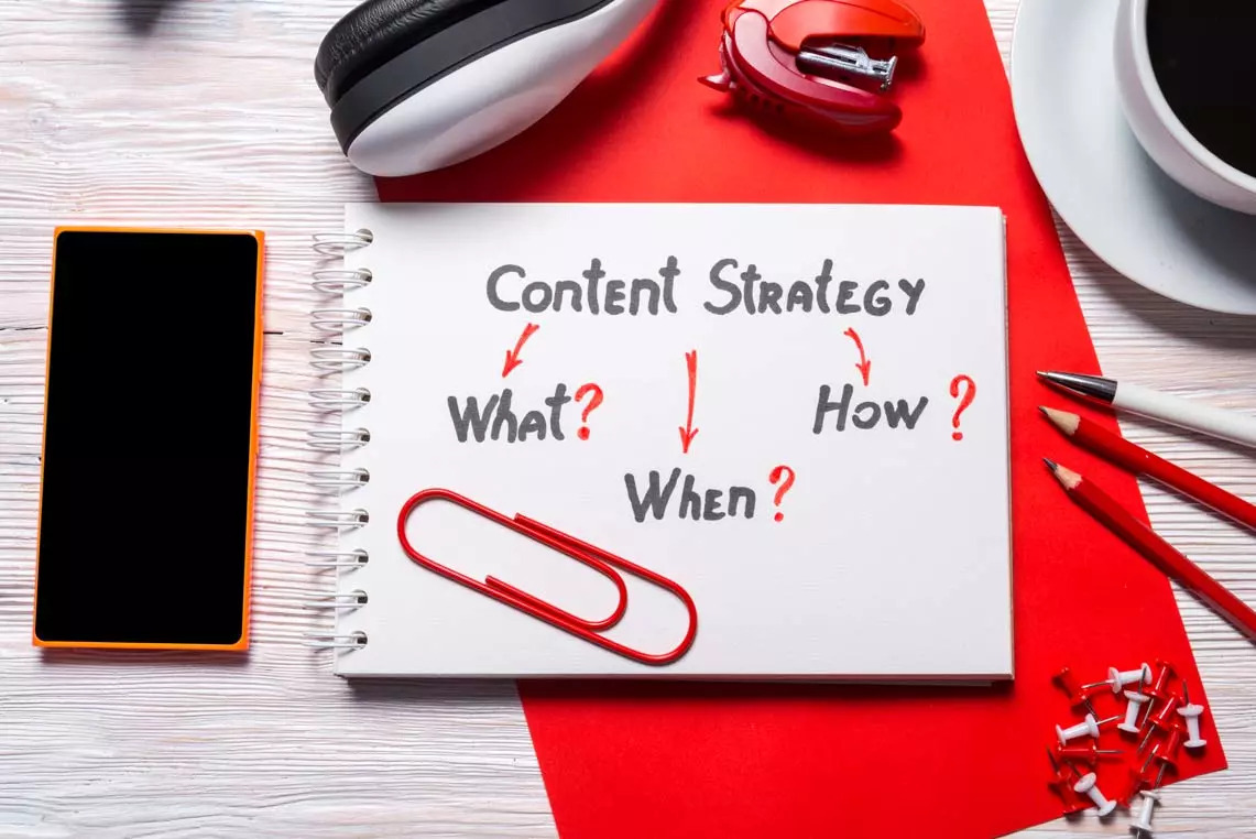 Content Marketing Strategy