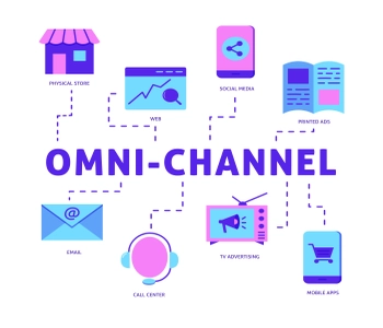 omnichannel