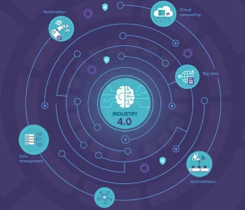 controls-automation